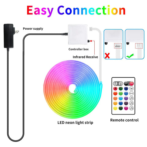 Easy setup diagram for 15ft LED Neon Strip Lights With Remote And App Control, showing power supply and controller box.