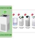 TPAP001 Replacement Filter For Your Comfy Air C2 Purifier 3 In 1 Filtration That Delivers Clean Air Not For TPAP002 TPAP004 TPAP005