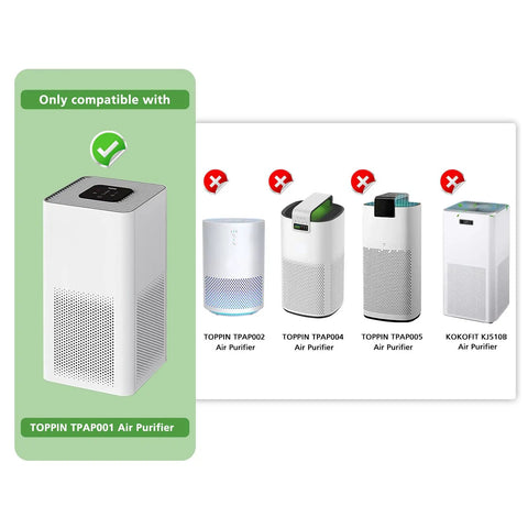 TPAP001 Replacement Filter For Your Comfy Air C2 Purifier 3 In 1 Filtration That Delivers Clean Air Not For TPAP002 TPAP004 TPAP005