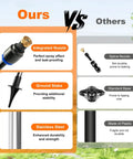 Comparison chart of Outdoor Patio Water Mister System 26.5 Feet Portable Cooling Mister with icons showing nozzles and bases