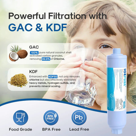 Child drinking water with RV Water Filter System 2 Pack For Drinking Water And Outdoor Use showcasing filtration benefits