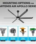 Massive 100 Inch Industrial Ceiling Fan Packing Hella Smooth Badass Cooling Airflow With Whisper Quiet Pmsm Motor Heavy Duty Wireless Remote And Bright Led Light For Garage Warehouse Patios mounted with various structures.