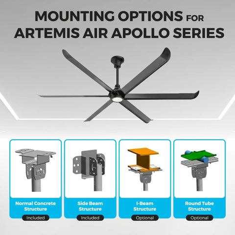 Massive 100 Inch Industrial Ceiling Fan Packing Hella Smooth Badass Cooling Airflow With Whisper Quiet Pmsm Motor Heavy Duty Wireless Remote And Bright Led Light For Garage Warehouse Patios mounted with various structures.