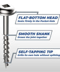 Zinc Pocket Hole Screws 2 Inch Coarse Thread Maxi Loc Head detail showing flat-bottom head, smooth shank, self-tapping tip.
