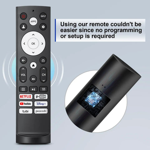 Front view of Replacement Remote Control For Smart Google TV Series A6 A65H with 6 hotkeys and text highlighting easy setup.