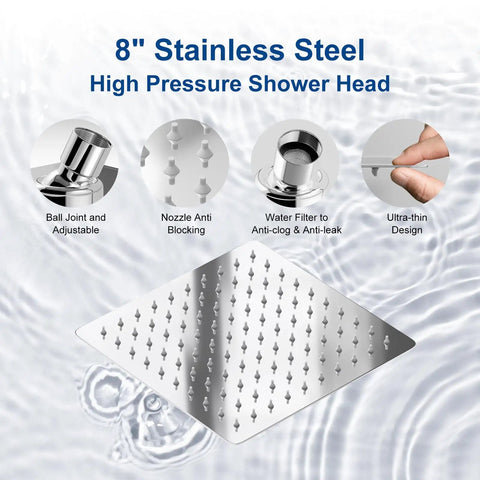 Diagram of 8 inch stainless steel high pressure shower head showing features like ball joint and nozzle anti-blocking