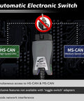 FORScan OBD2 Scanner OBDII USB Adapter with auto switch and CAN protocols for Ford Mazda Lincoln Mercury diagnostics.