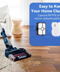 Vacuum cleaner in use on floor with inset of Premium Replacement Vacuum Filter Kit For Stratos Ultralight Corded Stick Vacuum HZ3002 HZ3000 HZ4001AMZ HZ4002 Includes 2 HEPA Filters And 6 Foam And Felt Filters Captures 99.97% Of 0.3 Micron Dust