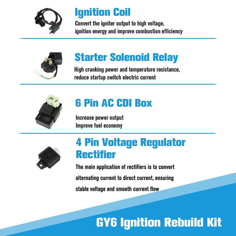 GY6 150cc Carburetor PD24J Kit With Ignition Coil Throttle Cable And Starter Solenoid For 125cc 150cc Taotao Scooters And 152QMI 157QMJ Engines In Roketa Go Karts ATVs Dune Buggies And More Ride Ready details with ignition components.
