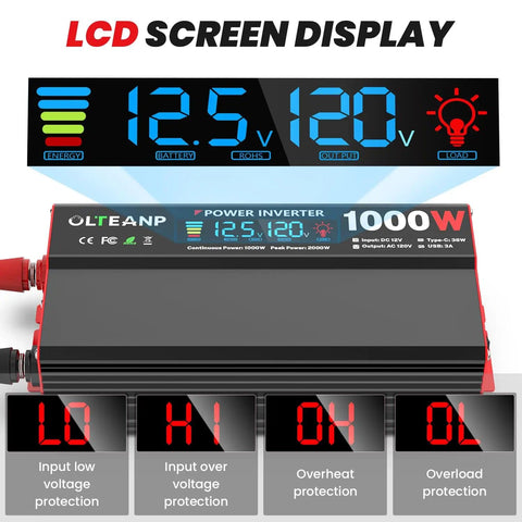 1000W Continuous Power Inverter For Vehicles And Home Use With LCD Display showing voltage and protection icons