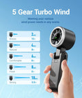 Five-speed Portable Handheld Turbo Fan With JetForce Aero Turbojet Technology, held in hand, showing wind speed options.