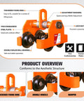 Diagram explaining features of Beefy One Half Ton Beam Trolley With Dual Wheels 1100 LBS Capacity Adjustable I Beam Trolley