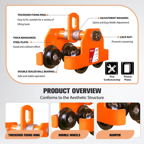Diagram explaining features of Beefy One Half Ton Beam Trolley With Dual Wheels 1100 LBS Capacity Adjustable I Beam Trolley