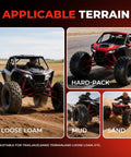 Off-road vehicle on sand, mud, loose loam, and hard-pack terrain showcasing rugged traction performance