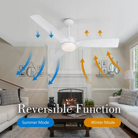 52 Inch White Ceiling Fan With Light And Remote Energy Efficient 120V DC Motor Dimmable LED Light Six Speeds Quiet Operation