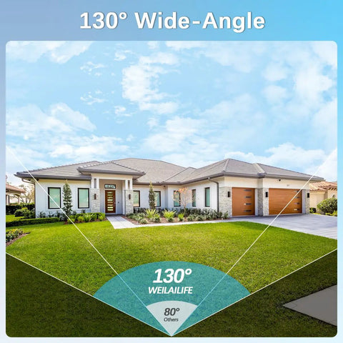Outdoor Wireless Security Camera System With 130 Degree Wide Angle And 2 Way Audio Home Surveillance Kit view of a house