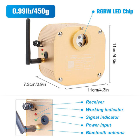 Starlight Fiber Optic Headliner Kit RGBW LED light component with Bluetooth antenna, labeled dimensions and indicators