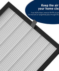 Close-up of Two Pack G3 True HEPA Replacement Filter FXAP2W For AMEIFU G3 Sferf-30 Air Purifier VEWIOR A3 showcasing filter detail.