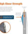 Diagram showing shear strength of the Beefy Heavy Duty French Cleat Hanger 45 Inch System For Pictures And Mirrors Up To 225 Pounds