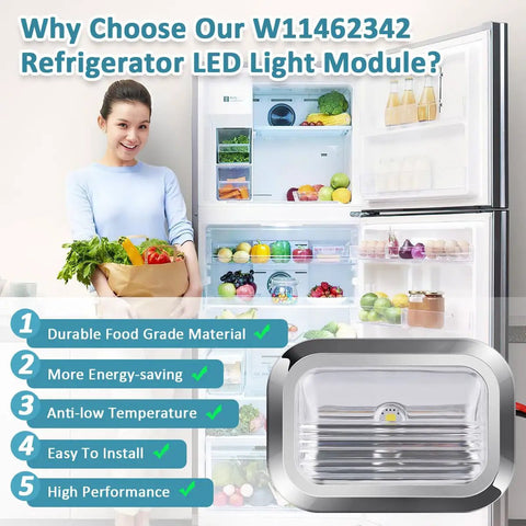Refrigerator LED Light Module With Chrome Frame For Whirlpool KitchenAid JennAir featuring benefits and open fridge view