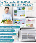 Refrigerator LED Light Module Replacement Kit 2 Pack With Chrome Frame For Whirlpool, woman holding groceries by open fridge