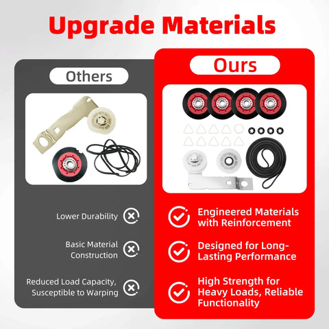 Comparison of other kits and All In One Dryer Repair Kit For Maytag Bravos XL And Whirlpool Duet Includes 661570V Belt