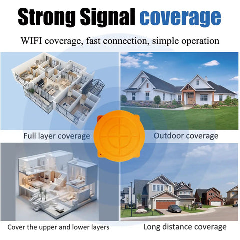 WiFi coverage diagram with building models showcasing strong signal for multi-layer and outdoor areas.