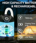 Portable Camping Shower Pump With 7800mAh Battery, LED display and features shown, in a camping setting at night