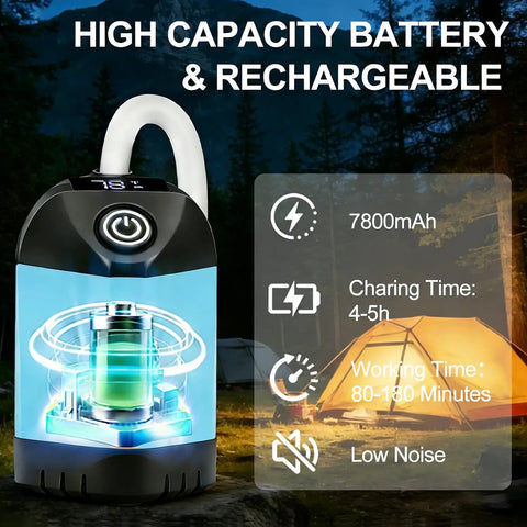 Portable Camping Shower Pump With 7800mAh Battery, LED display and features shown, in a camping setting at night