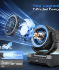 24000mAh Portable Camping Fan With LED Lantern showing 7-bladed design and enhanced airflow for outdoor adventures and job sites.
