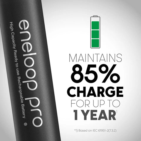 Slick Dope High Capacity NiMH Rechargeable Battery Pack With Fast Lane Smart Station shows 85% charge for one year.