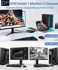 Hassle Free 4K 60Hz DisplayPort KVM Switch That Lets Two Computers Share One Monitor Flawlessly with USB hub setup.