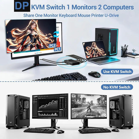 Hassle Free 4K 60Hz DisplayPort KVM Switch That Lets Two Computers Share One Monitor Flawlessly with USB hub setup.