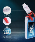 7.4V 450mAh 2S LiPo Battery Pack 25C 50C JST Plug For Emax Babyhawk Heli 250 Micro FPV Drone details and features