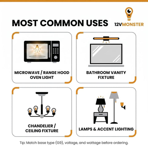 Common uses for Clear Lens 40W G9 120V Halogen Bulbs Set Of 10 For Hanging Pendants And Chandeliers Sconces And Down Lamps