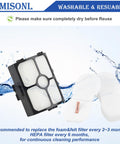 Replacement Vacuum Filter Kit For Stratos Ultralight Corded Stick Vacuum with HEPA filters in water with text instructions