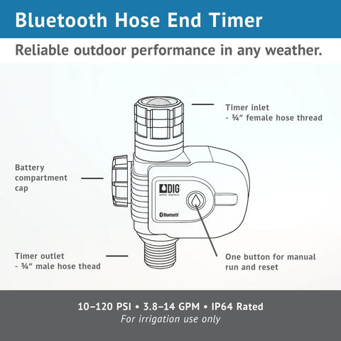 Diagram of a Bluetooth Hose End Timer With Smart Control For Wireless Irrigation Automation, showing features and dimensions.