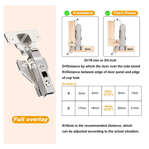 Illustration of 20 Piece Clip On Face Frame Soft Close Cabinet Hinges For Full Overlay Concealed Kitchen Cabinets Nickel Finish