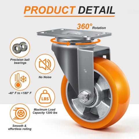 Badass Heavy Duty 4 Inch Swivel Caster Wheels Set Of Four With Aluminum Core And Sweet Rolling Polyurethane Treads For Quiet Non Marking Cart Or Workbench Upgrades At 1200 Pounds showing 360° rotation and precision ball bearings.