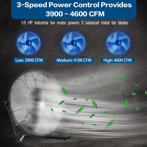 Heavy Duty 20 Inch High Velocity Floor Fan With 4650 CFM, Three Speeds, Metal Construction displayed with speed settings