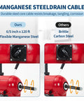 Hardcore Heavy Duty 1100W Electric Drain Cleaner shows flexible manganese steel cable uses for durability and anti-breakage capacity.