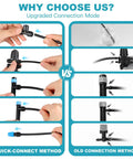 Comparison of quick-connect and old methods for 230-Foot Drip Irrigation System Kit With Quick Connect For Automatic Watering Misting.
