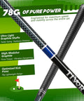 Close-up of Left Handed Men Golf Set 14 Piece With Driver Fairway Wood Hybrid Irons 5 Through Pitching Wedge with graphite shafts.