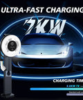 Level 2 Ev Charger 40 Amp 9.6Kw Wall Mount Home Charging Station J1772 Connector Nema 14-50 Plug viewing angle with car background.