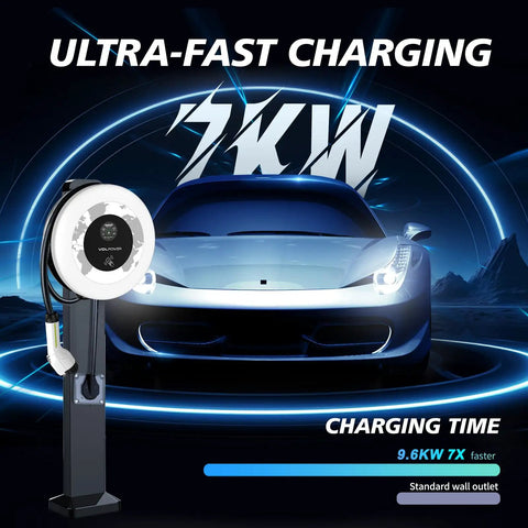 Level 2 Ev Charger 40 Amp 9.6Kw Wall Mount Home Charging Station J1772 Connector Nema 14-50 Plug viewing angle with car background.