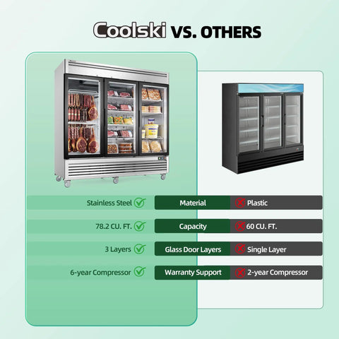 Heavy Duty Three Door Glass Display Freezer Keeps Your Store Inventory Chill No Sweat With Auto Defrost Digital Temperature Control Stainless Steel Upright Merchandiser Cooler For Bars And Retail Shops comparison image showing features.