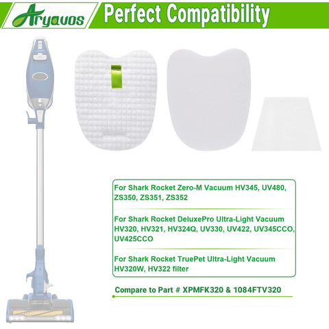 Foam And Felt Filter Replacement Set For Shark Rocket Vacuum Pro Includes 6 High Quality Filters shown with compatibility info