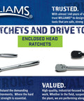 Half Inch Drive Enclosed Head Ratchet With Chrome Finish, 36-Tooth Gear, various designs and angles, displayed in a catalog image