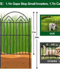 Diagram showing 17 Inch Tall Garden Fence Set 28 Foot Long Arched Rustproof Metal No Dig Border Fencing With Stakes.