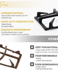 Comparison of Heavy Duty Cast Iron Burner Grate Replacement For Gas Stoves with thin grate.